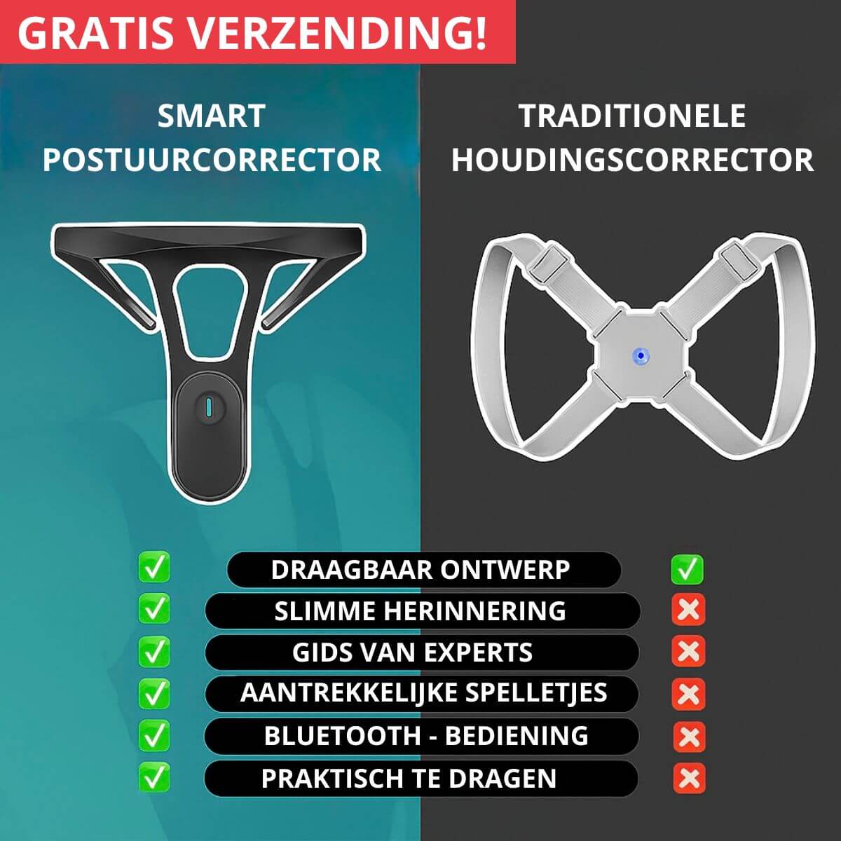 Smart postuurcorrector